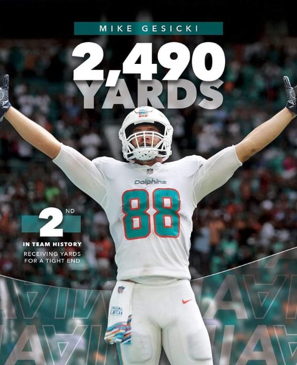 Mike Gesicki Drafted No. 42 by Miami Dolphins - Black Shoe Diaries